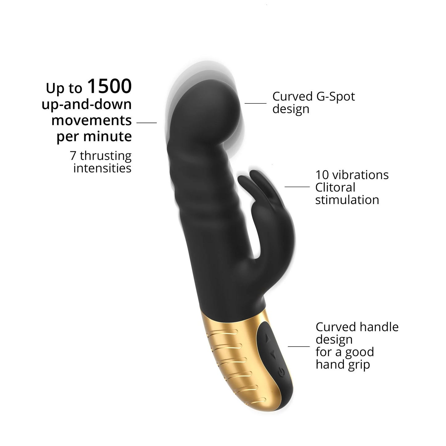 G-Stormer Rechargeable Rabbit - Sheets Optional