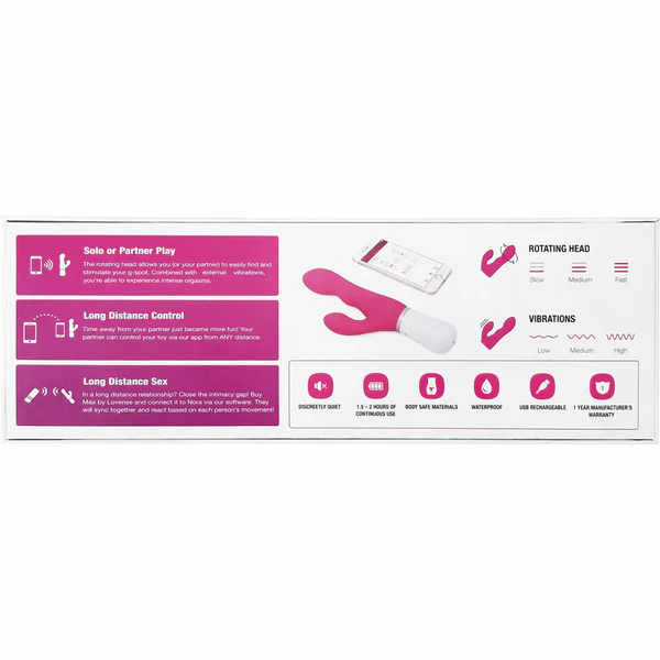 NORA BLUETOOTH RABBIT VIBRATOR - PINK - Sheets Optional