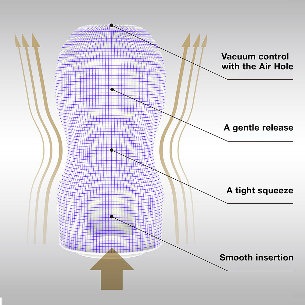 PREMIUM ORIGINAL VACUUM CUP GENTLE - Sheets Optional