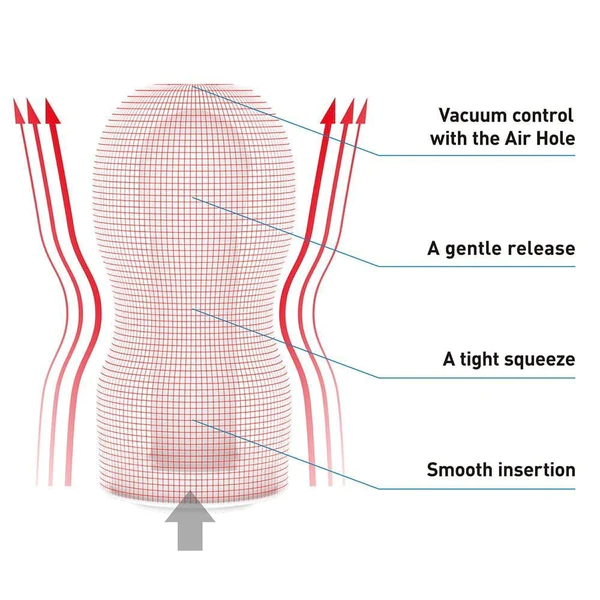 ORIGINAL VACUUM CUP Gentle - Sheets Optional