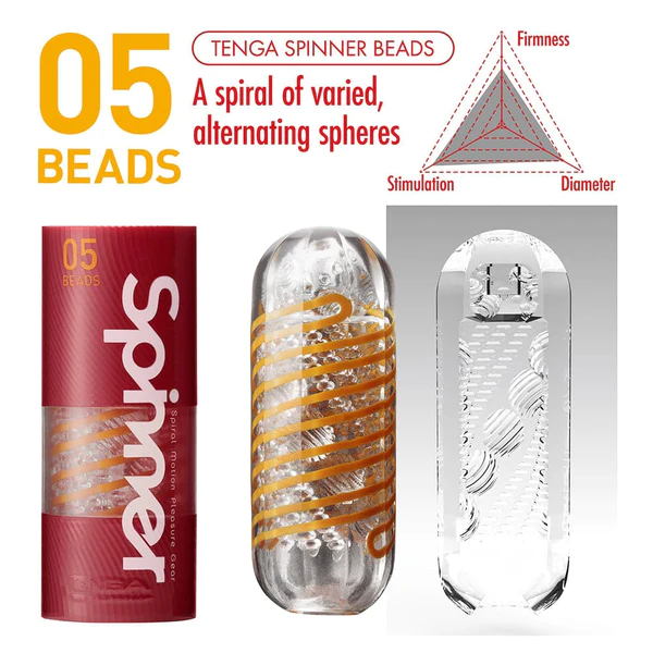 Spinner 05 BEADS - Sheets Optional
