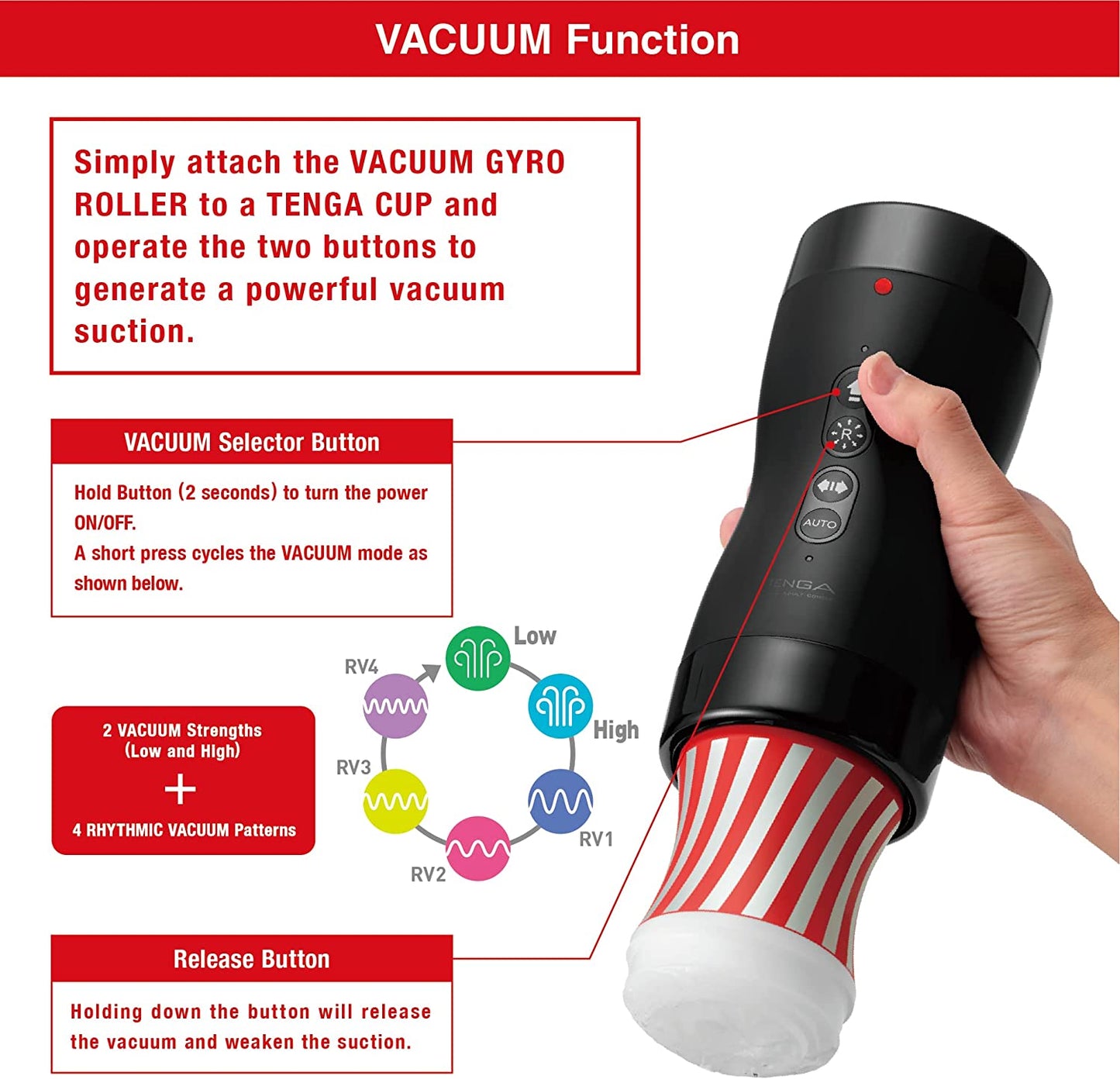 VACUUM GYRO ROLLER - Sheets Optional