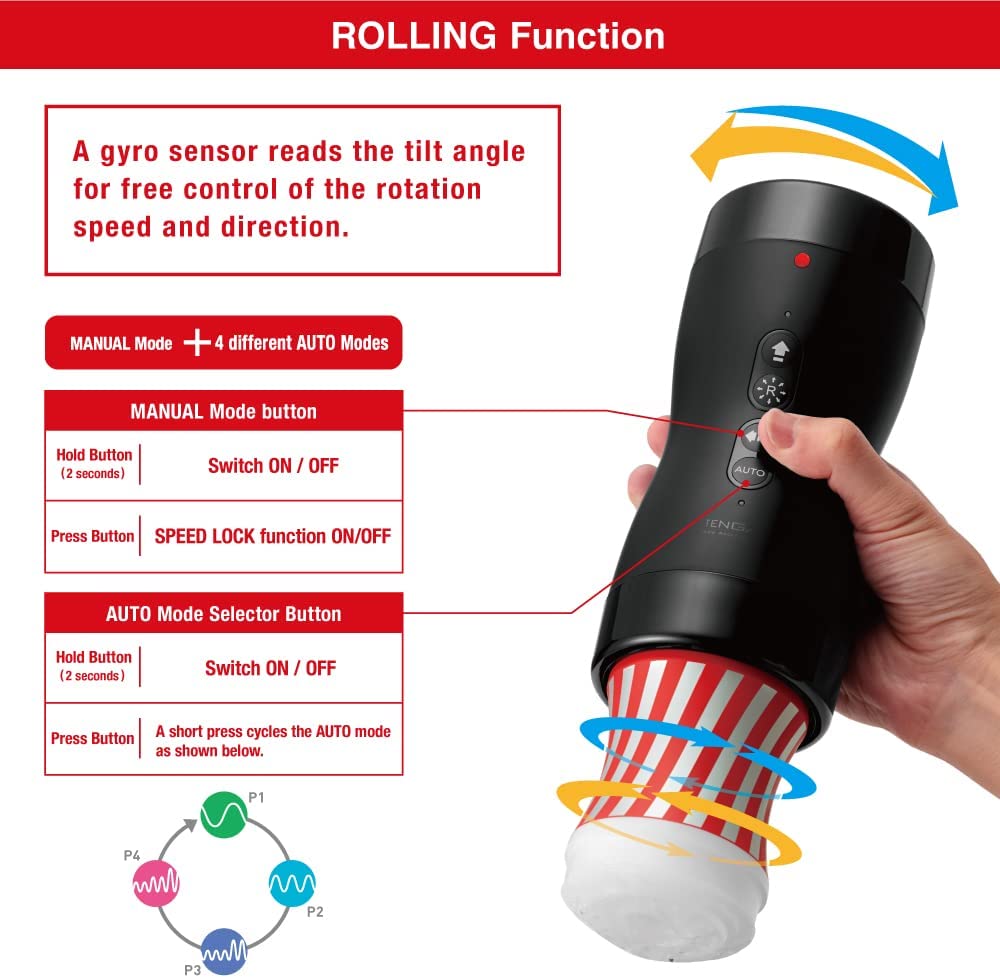 VACUUM GYRO ROLLER - Sheets Optional
