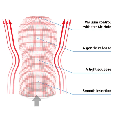 ORIGINAL VACUUM CUP Strong - Sheets Optional