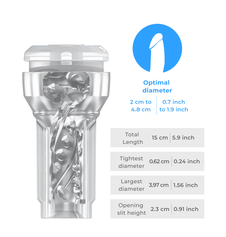 Powerblow + Pocket Stroker Crystal - Sheets Optional