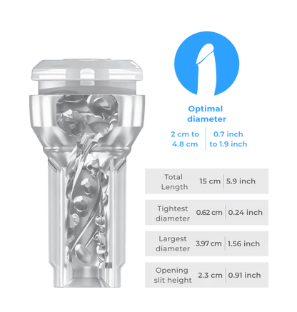Powerblow + Pocket Stroker Crystal - Sheets Optional