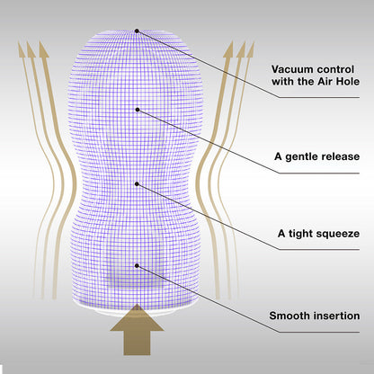 PREMIUM ORIGINAL VACUUM CUP GENTLE - Sheets Optional