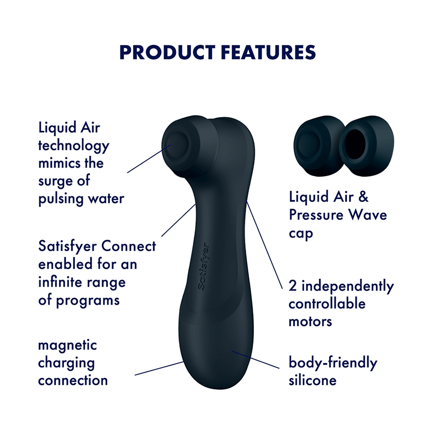 Pro 2 Generation 3 Connect App - Dark Grey - Sheets Optional