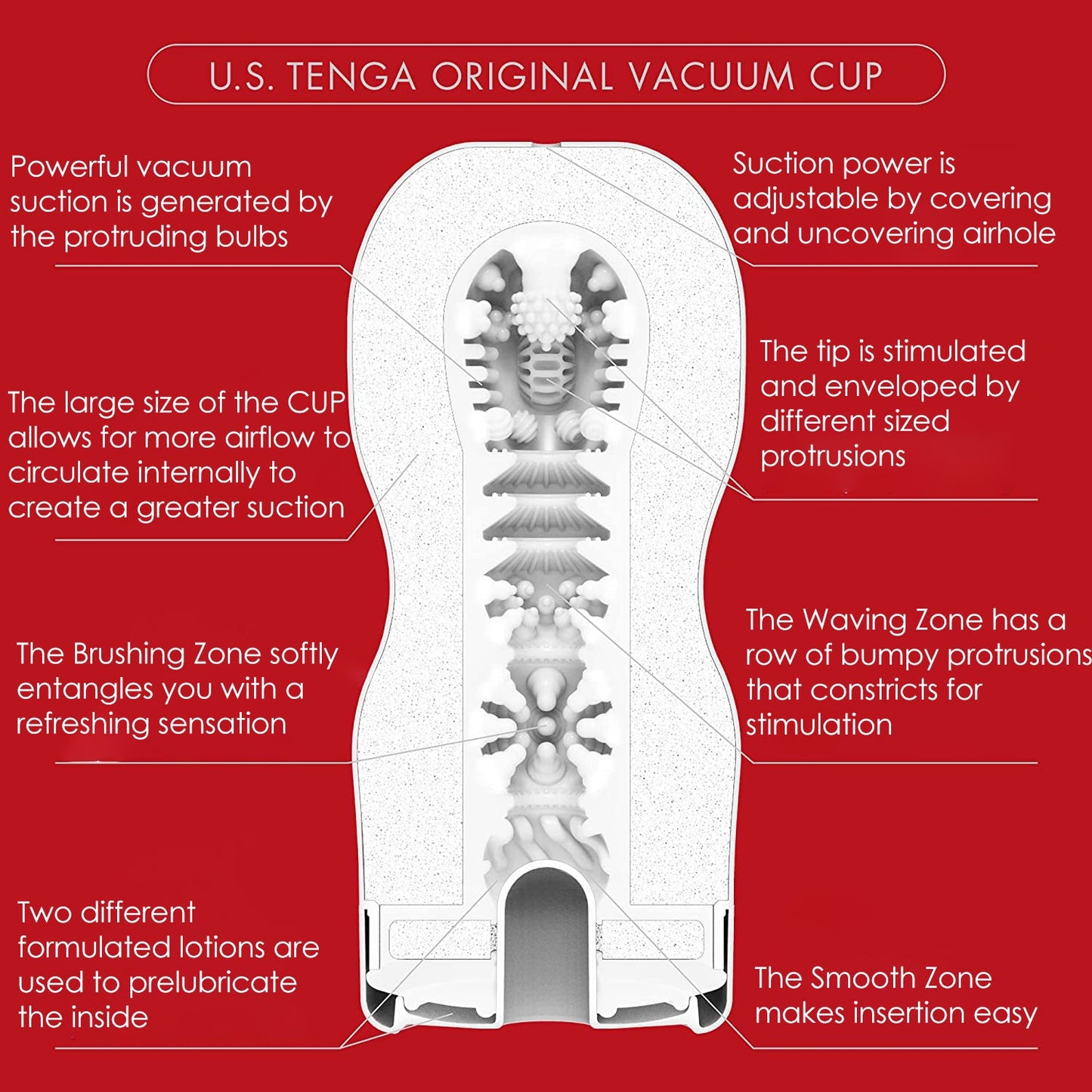 Original Vacuum Cup U.S. - Sheets Optional