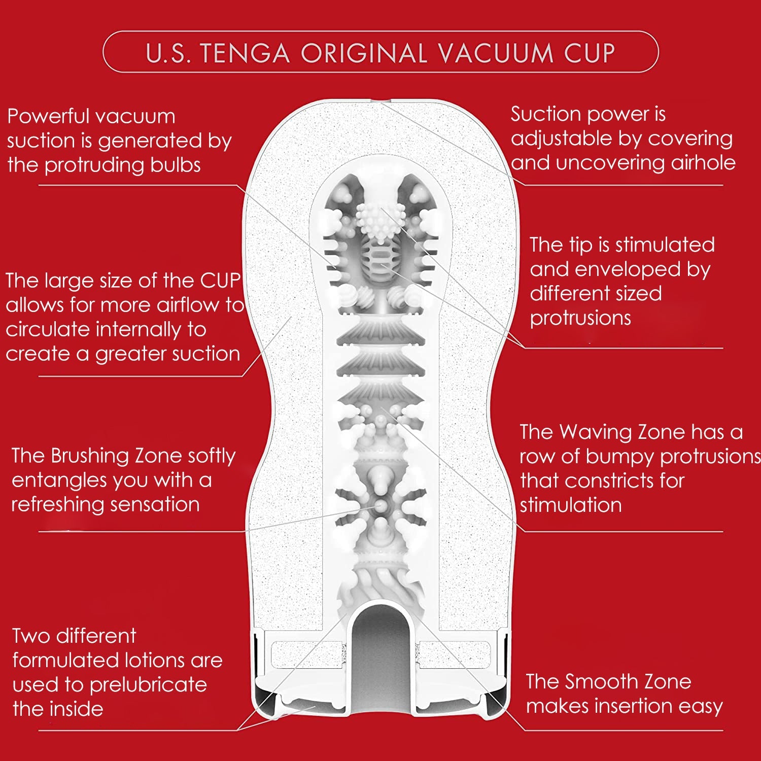 Original Vacuum Cup U.S. - Sheets Optional