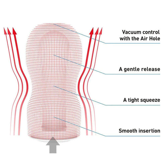 ORIGINAL VACUUM CUP EXTRA STRONG - Sheets Optional