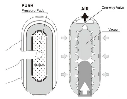 Flip Zero Black Electronic Vibration - Sheets Optional